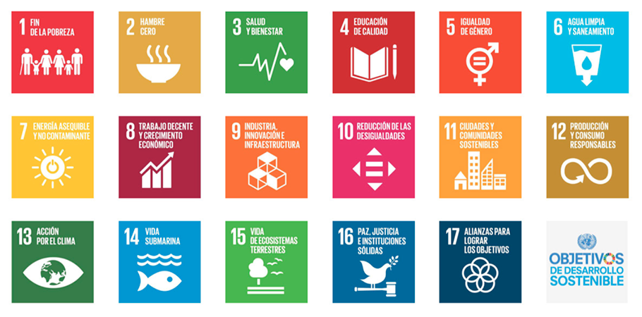 Agenda 20-30 de Desenvolupament Sostenible de Nacions Unides
