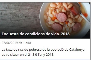La tasa de pobresa a Catalunya es va situar en un 21’3% l’any 2018