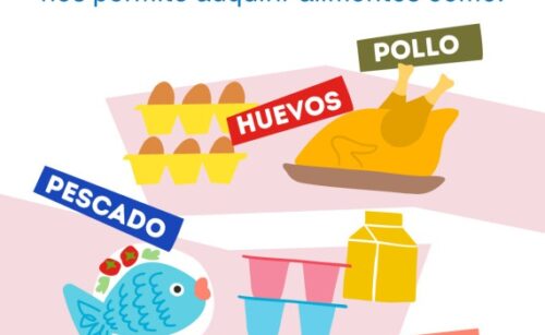 Ya está aquí el Gran Recapte
